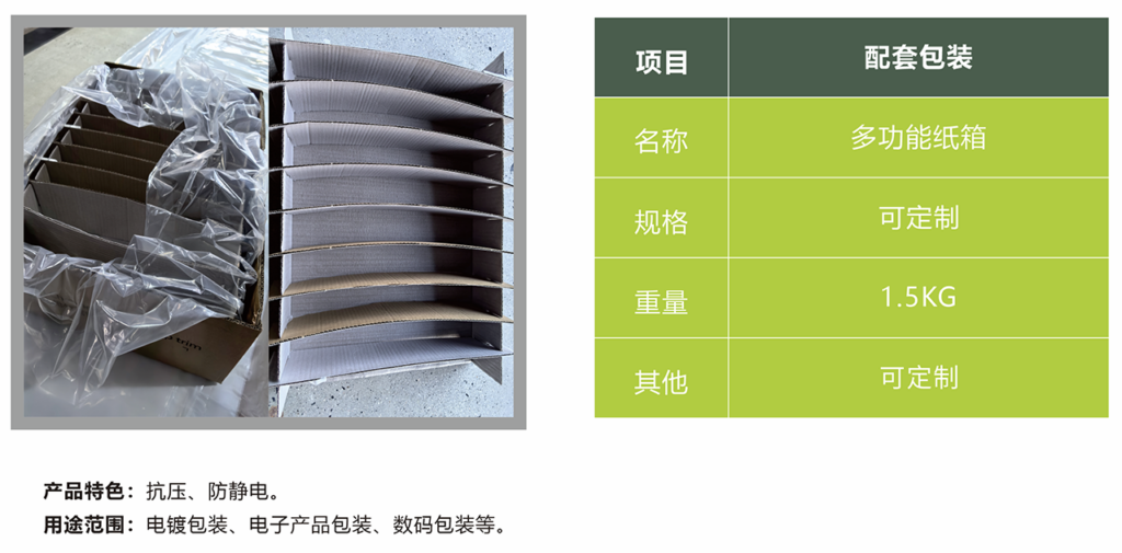 多功能紙箱 (http://food800.com.cn/) 案例中心 第1張