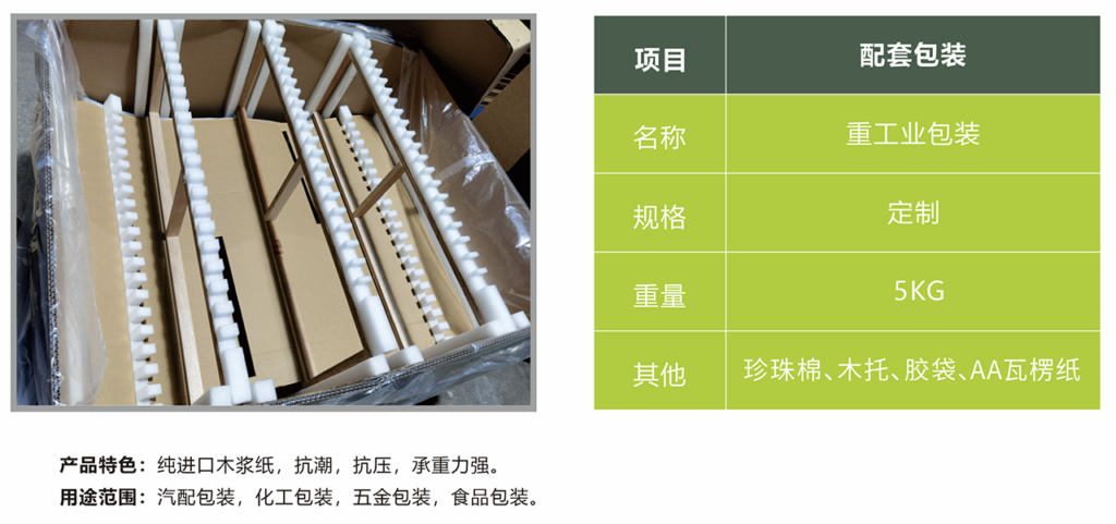 重工業(yè)包裝 (http://food800.com.cn/) 案例中心 第1張